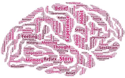 Ψυχολογικές υπηρεσίες για παιδιά, εφήβους και ενήλικες